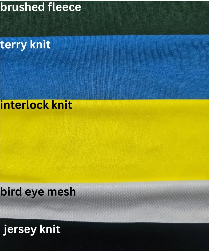 Choosing Fabric for Sportswear, Streetwear & Casual Apparel: How Fabric, GSM & Decoration Methods Work Together 3 knit construction types for fabric selection